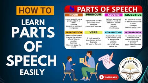 How To Learn Parts Of Speech Easily Parts Of Speech Easy Way To