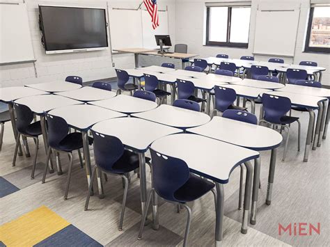 Clawson Middle School Classroom Configurations - MiEN Company®