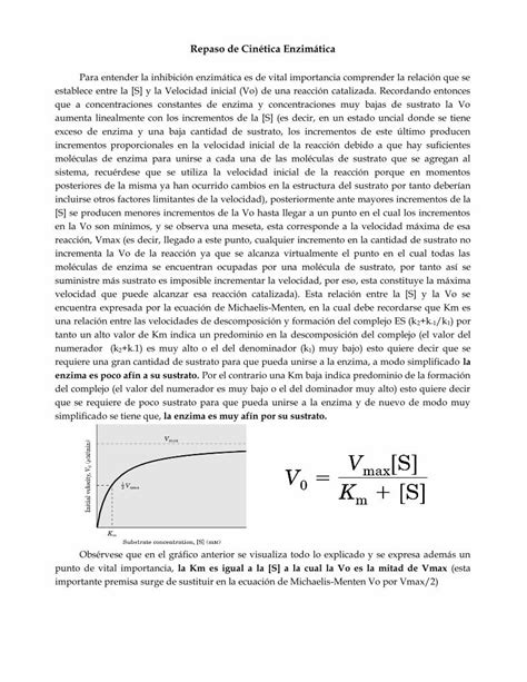 PDF Repaso de Cinética Enzimática e Inhibición Enzimática Fabián