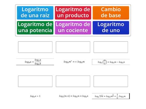 Identifica el tipo de logaritmo - Match up