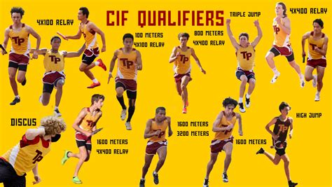 CIF PRELIMS – Saturday, June 5 – TPHS – Track & Field