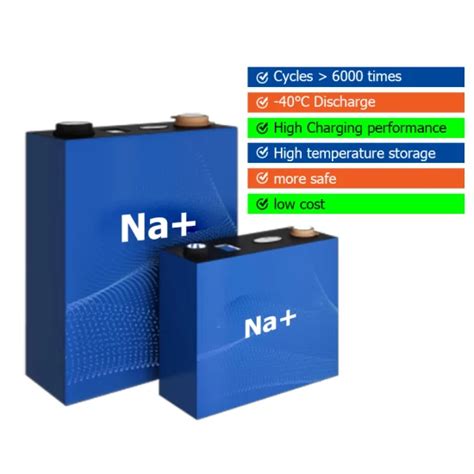 New Sodium Ion Batteries Cells Energy Storage Natrium Sodium Ion