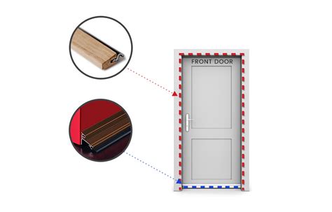 External Door Draught Proofing Kit Ecomaster Store