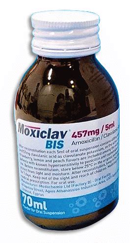 Moxiclav BIS Dosage & Drug Information | MIMS Singapore