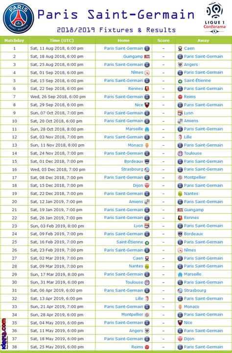 Paris Saint-Germain FC Fixtures & Results - Cavpo