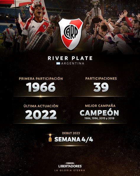 Conmebol Libertadores On Twitter Un Tetracampe N De Am Rica Que