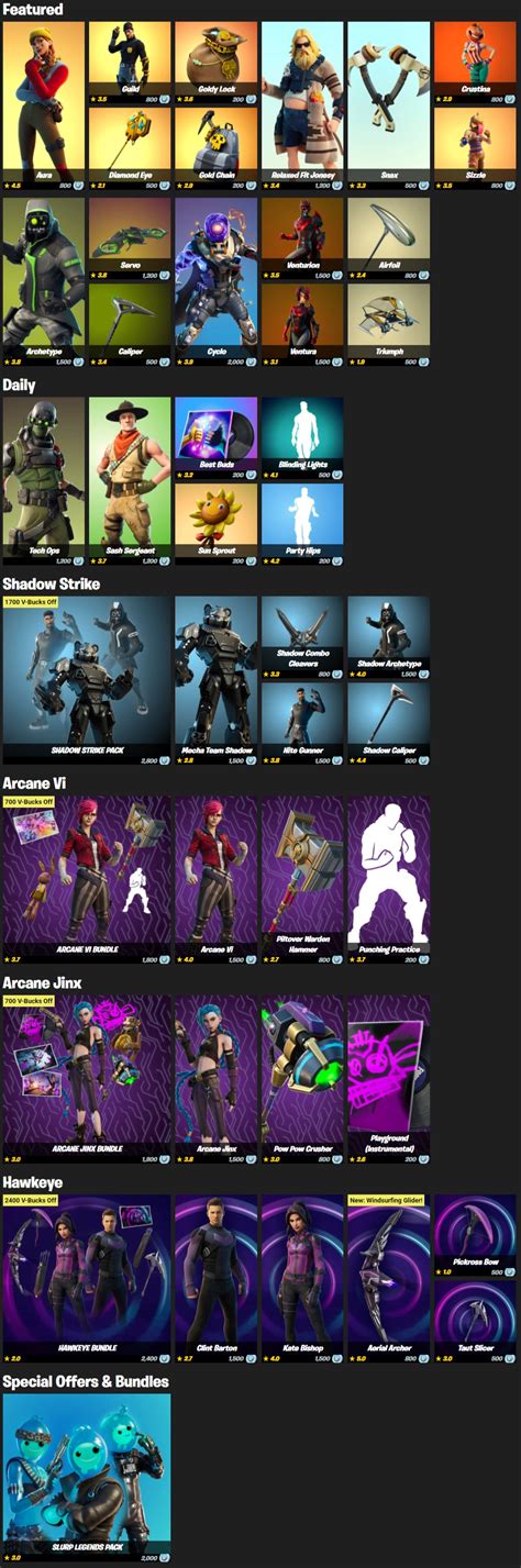 La Boutique Fortnite Du Janvier