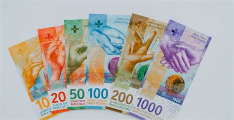 Know Your Money in Switzerland: 14 Interesting Swiss Franc Facts ...