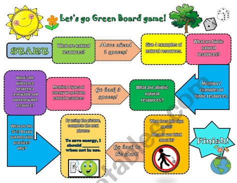 Lets Go Green Esl Worksheet By Veromaria