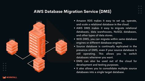 How To Migrate Rds Mysql Database To Rds Postgresql Database Using Aws