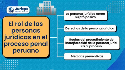 El Rol De Las Personas Jur Dicas En El Proceso Penal Peruano Bien