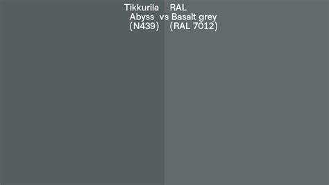 Tikkurila Abyss N439 Vs Ral Basalt Grey Ral 7012 Side By Side