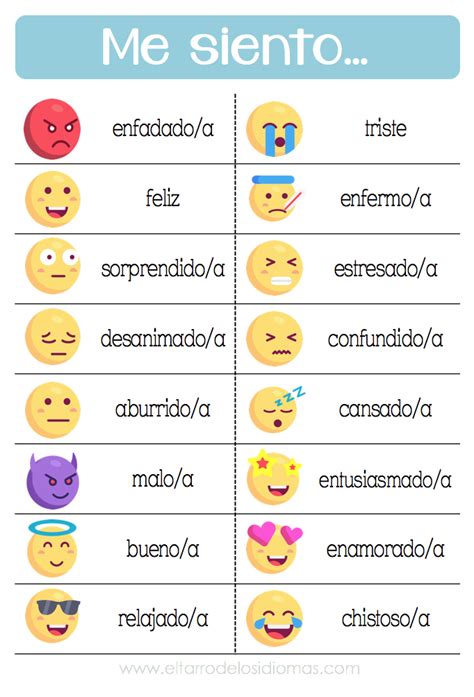 Sinónimos En Clase De Ele Emojis Descargable A Lo Grande El Tarro