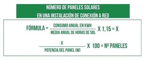 Cu Ntos Paneles Solares Necesito Para Una Casa