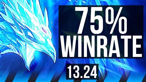 ANIVIA Vs SYLAS MID 75 Winrate 7 0 2 Godlike KR Master 13 24