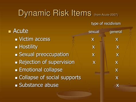 PPT Understanding Sex Offenders An Overview For Direct Care Staff And Case Managers