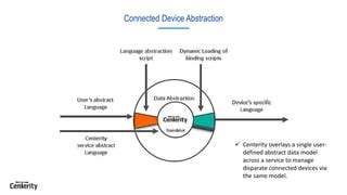 Bridging The Industrial Iot Gap Ppt