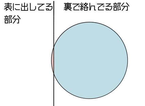 灯希 on Twitter RT umebosi oisiine 咎人の供給