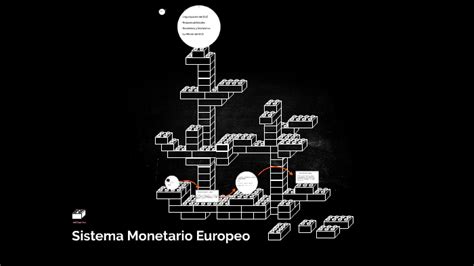 Sistema Monetario Europeo By Samuel Mas Gonzalez On Prezi