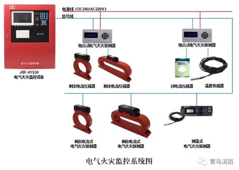 青鸟消防电气火灾监控系统产品接线图 当宁消防网