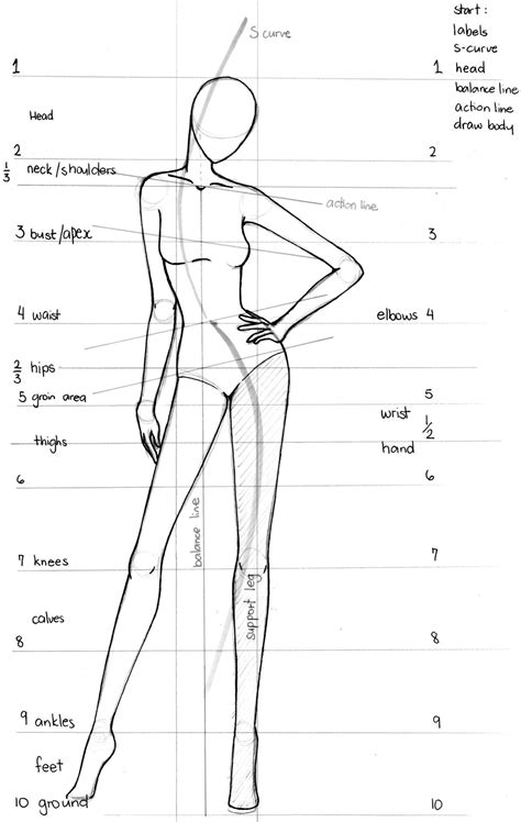 Fashion Sketch Tutorial at PaintingValley.com | Explore collection of Fashion Sketch Tutorial