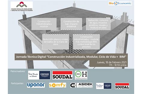 Construcción Industrializada Modular Ciclo de Vida BIM