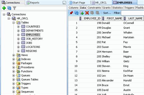 Getting Started With Oracle Sql Developer