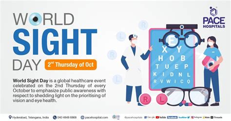 World Sight Day 10 October 2024 Theme Importance And History