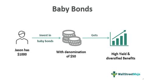 Baby Bonds Definition Examples US UK Pros And Cons