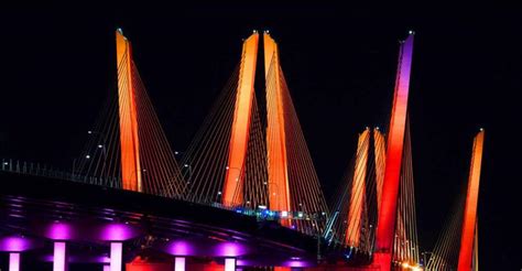 Mid-Hudson | Regional Economic Development Councils