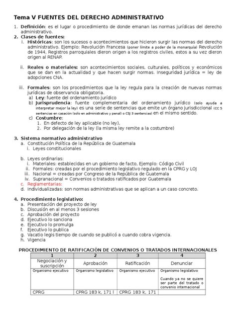 Pdf Tema V Fuentes Del Derecho Administrativo Dokumen Tips