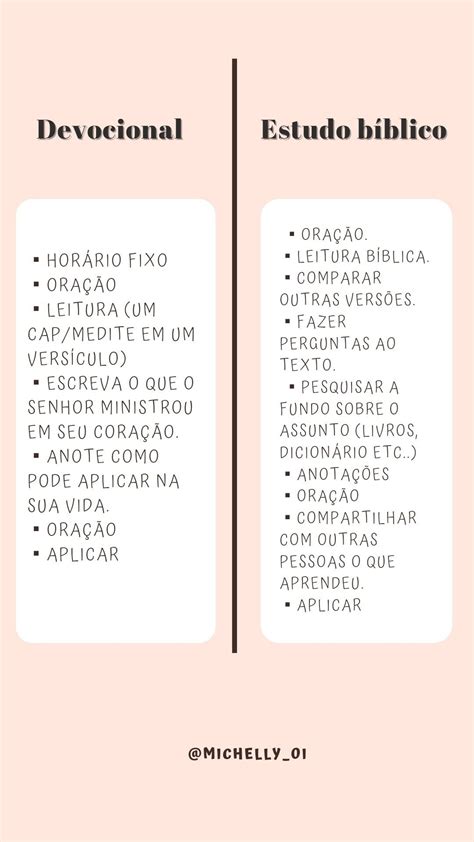 Estudo Proposito de oração Versículos bíblicos sobre oração Palavra