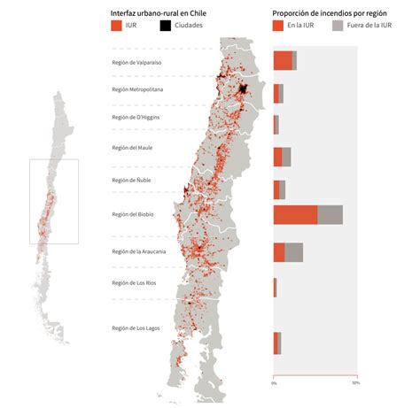 Chile | Wildfire Season 2023 – WildfireX