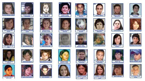 Niños Desaparecidos En Argentina Hay Más De Cien Búsquedas Y 40 De