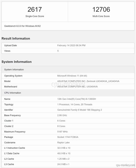 Intel Core i9-13900H Benchmark, Test and specs