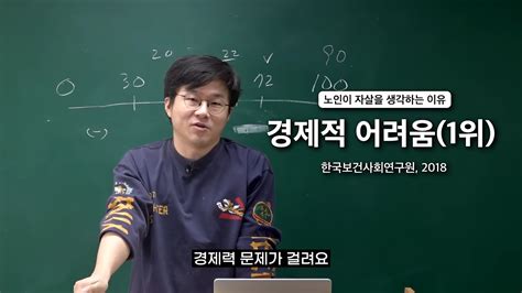 ‘311만 유튜버의 서브 채널 슈카월드 코믹스 주식 투자 분야 조회수 1위 달성 클라우트 랭킹 Klout