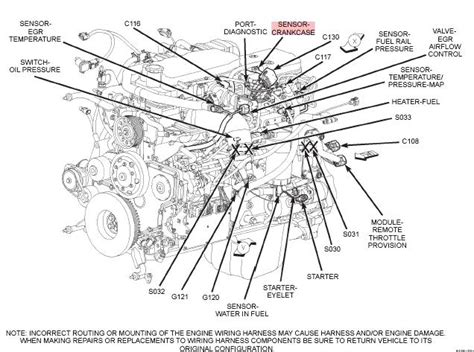 Diagram Volvo D Engine Oil Diagram Wiringschema