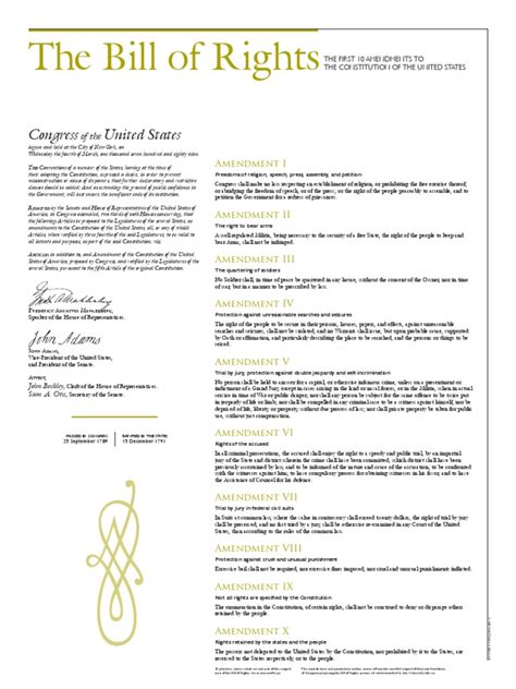 The Bill Of Rights Pdf United States Bill Of Rights United States