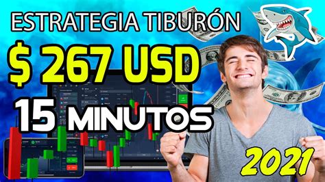 IQ Option Estrategia Tiburón Altamente Efectiva en Trading Opciones