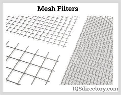 Metal Mesh Types Materials Patterns Benefits And Applications