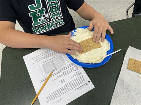 Graham Cracker Plate Tectonics Junction Hill C 12 School District