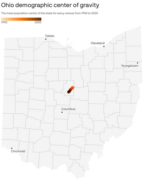 Ohio's population is shifting toward Columbus - Axios Columbus