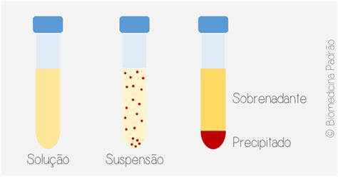 Informações importantes sobre centrífugas que todo biomédico deve saber