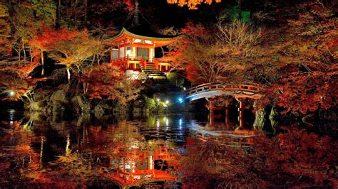 Kyoto Wallpapers - Top Free Kyoto Backgrounds - WallpaperAccess