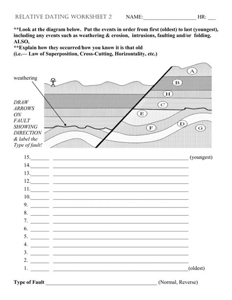 Relative Dating Worksheet Name Hr Look At The Db Excel