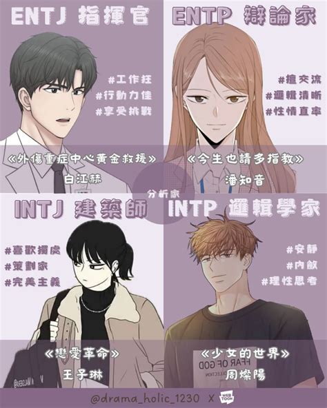 詳細版 1分鐘測完mbti｜哪個line Webtoon人物跟我相同 內有抽獎貼文連結 個人看板板 Dcard