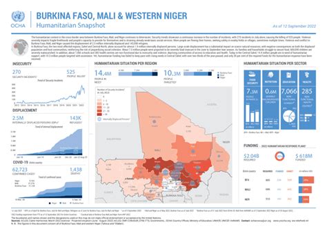 Burkina Faso, Mali & Western Niger - Humanitarian Snapshot (As of 12