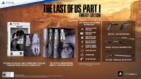 The Last Of Us Part 1 Firefly Edition Ps5 In Hand