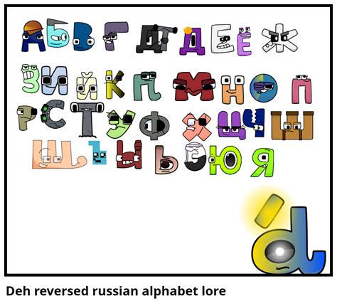 Deh Reversed Russian Alphabet Lore Comic Studio