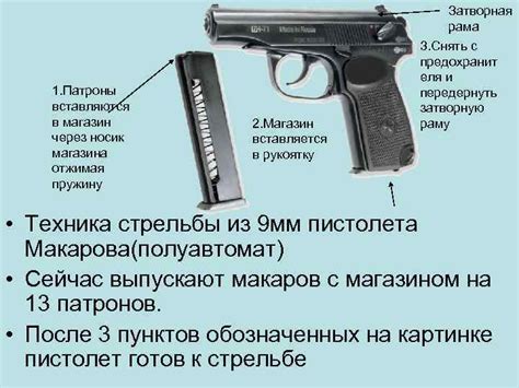 Куда Вставляется Магазин В Пистолете — Vsenashoping.ru